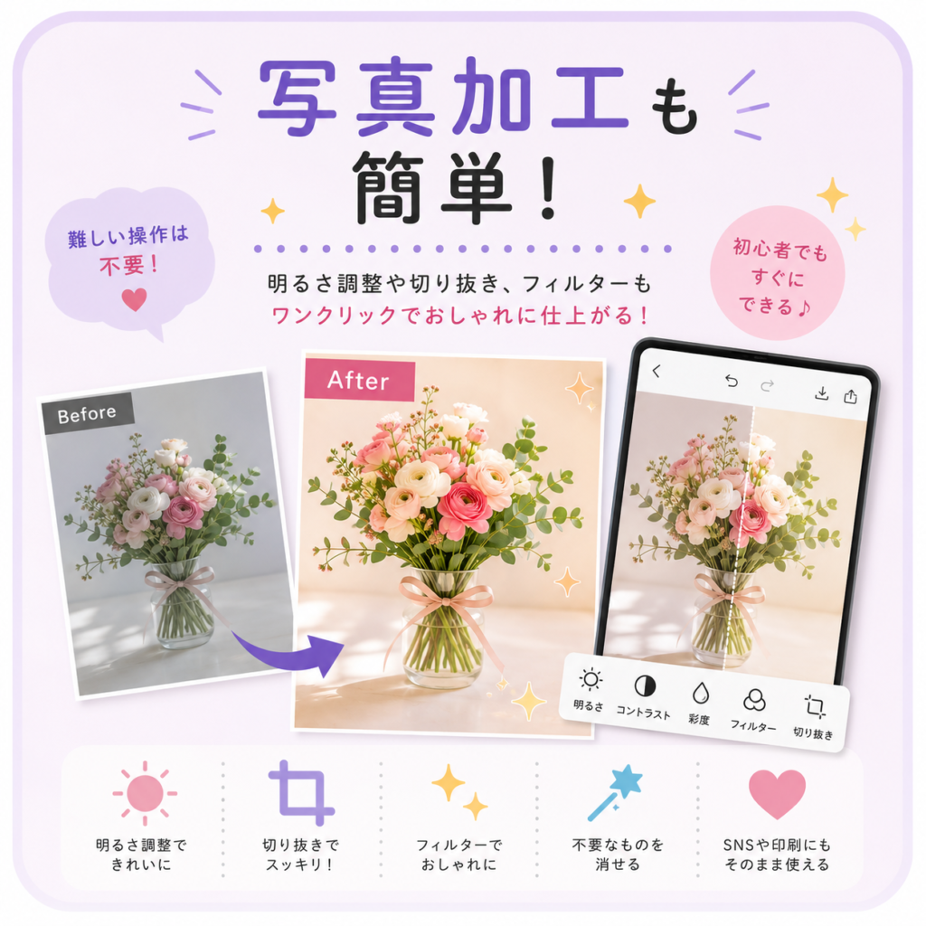 写真加工も簡単